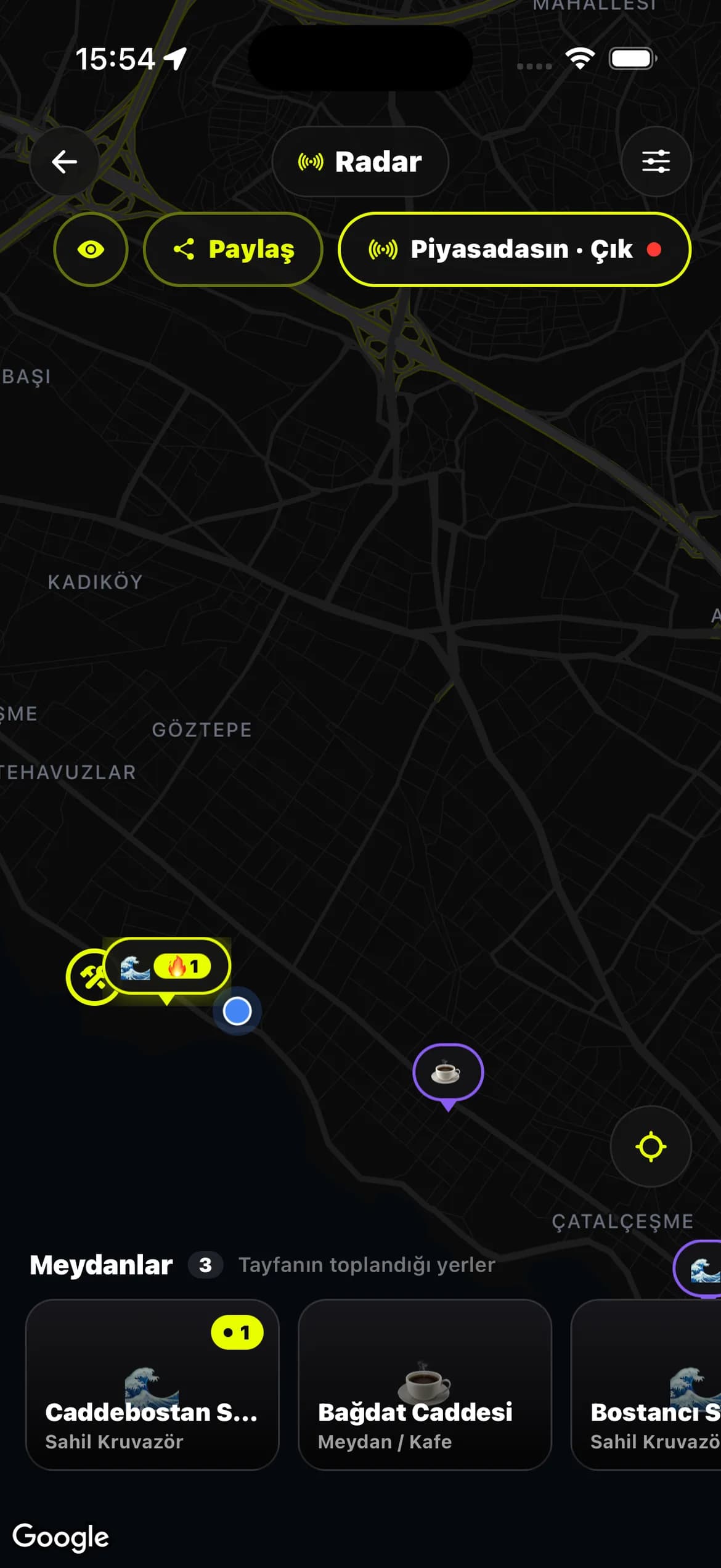 Radar: Piyasa nerede yanıyor?